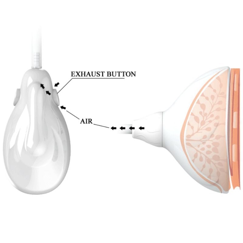 PRETTY LOVE - ESTIMULADOR DE PEZONES PARA FANTASÍA DE FLIRTATION