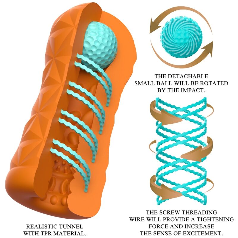 PRETTY LOVE - VICTORIA CHENEY MASTURBADOR NARANJA