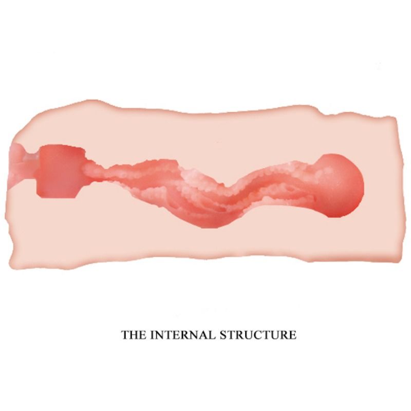 CRAZY BULL - MASTURBADOR VAGINAL JANE 13,5 CM